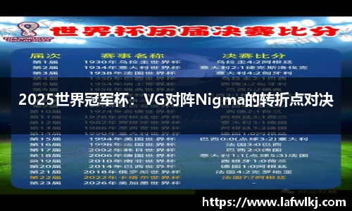 2025世界冠军杯：VG对阵Nigma的转折点对决