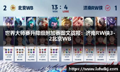 世界大师赛升降级附加赛图文战报：济南RW侠3-2北京WB